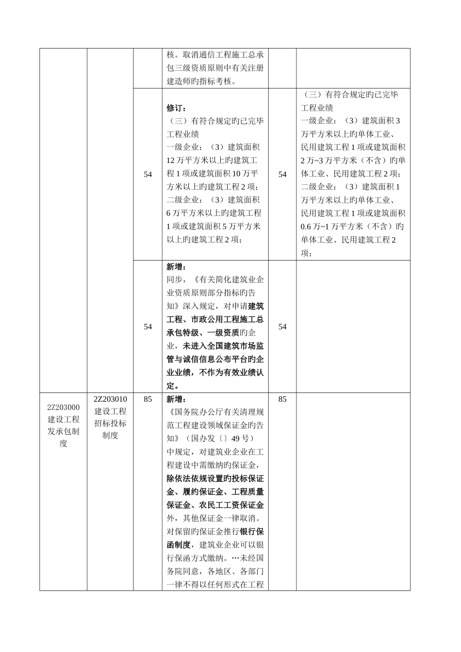 2025年二级建造师法规教材变化内容_第2页