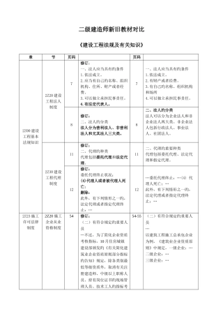 2025年二级建造师法规教材变化内容