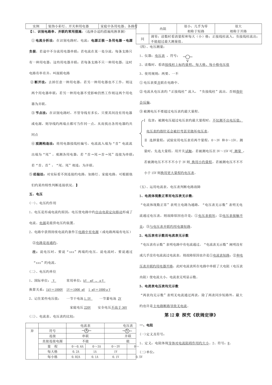 2025年九年级上册物理基础知识点总结_第2页
