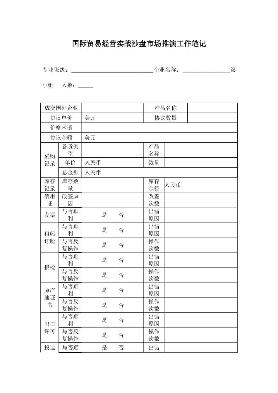 2025年两岸大学生国际贸易经营实战沙盘竞赛工作笔记_第1页