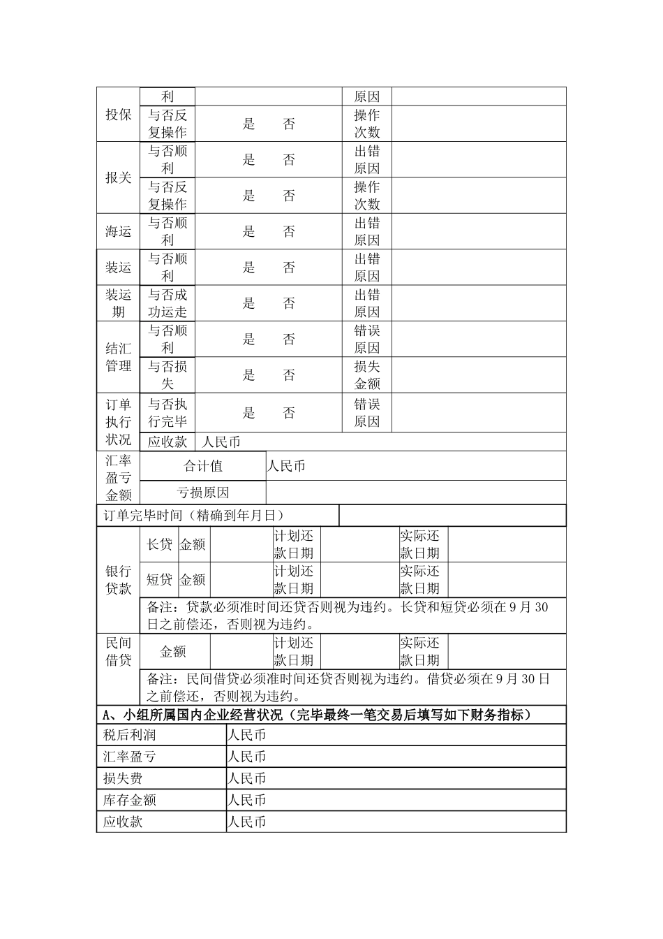 2025年两岸大学生国际贸易经营实战沙盘竞赛工作笔记_第2页