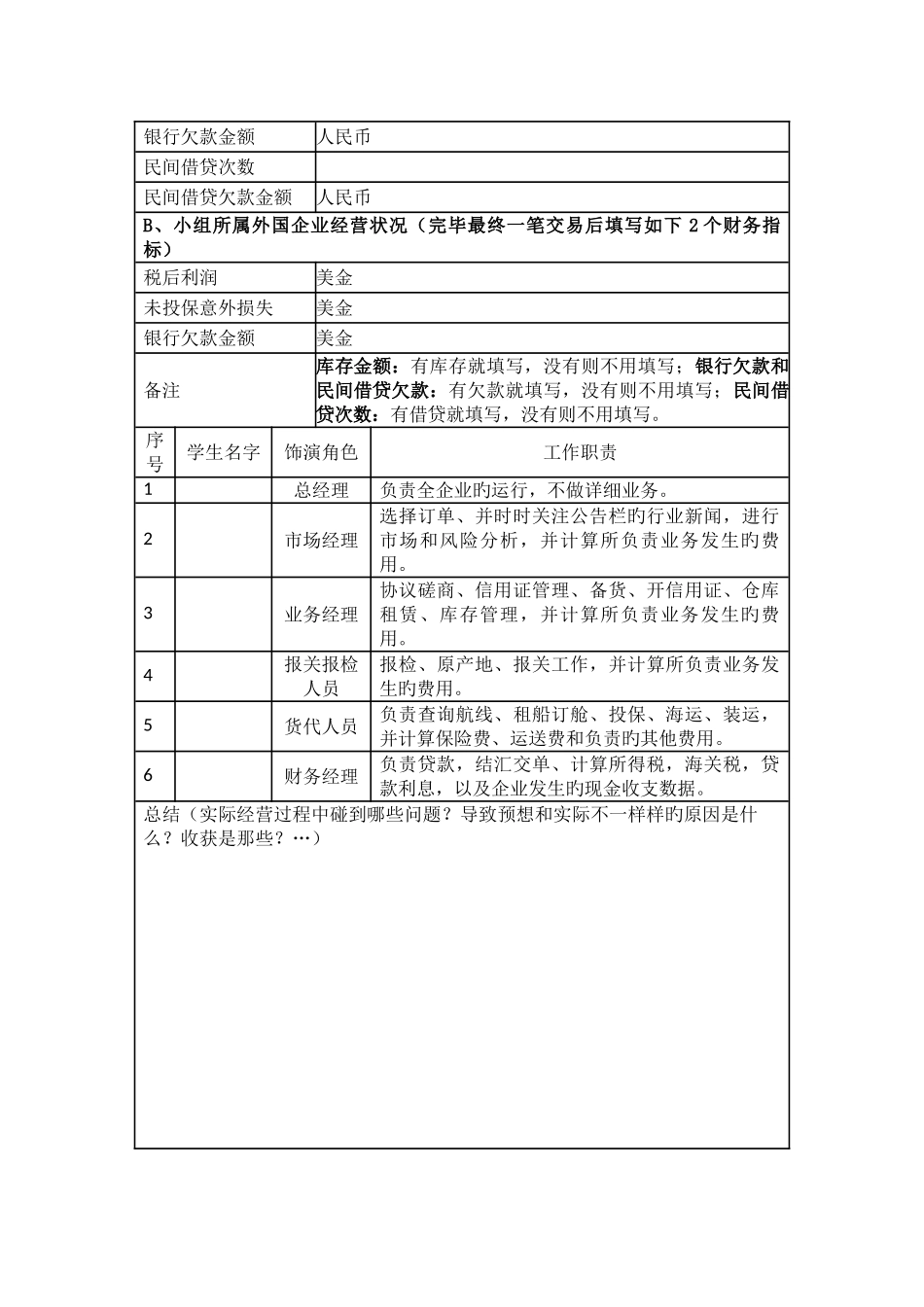 2025年两岸大学生国际贸易经营实战沙盘竞赛工作笔记_第3页