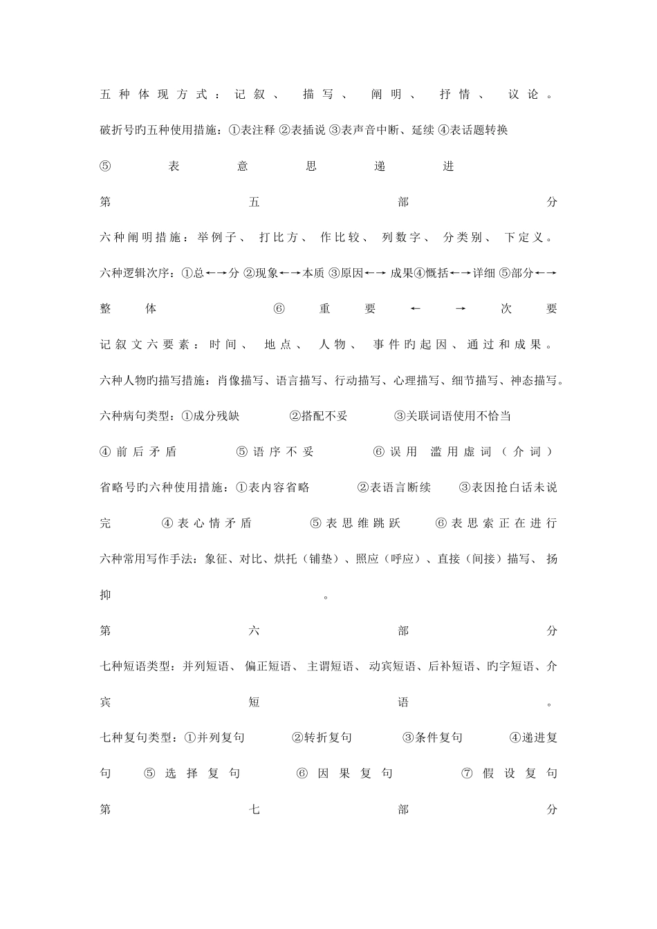 2025年人教版语文初二下册知识点归纳_第2页