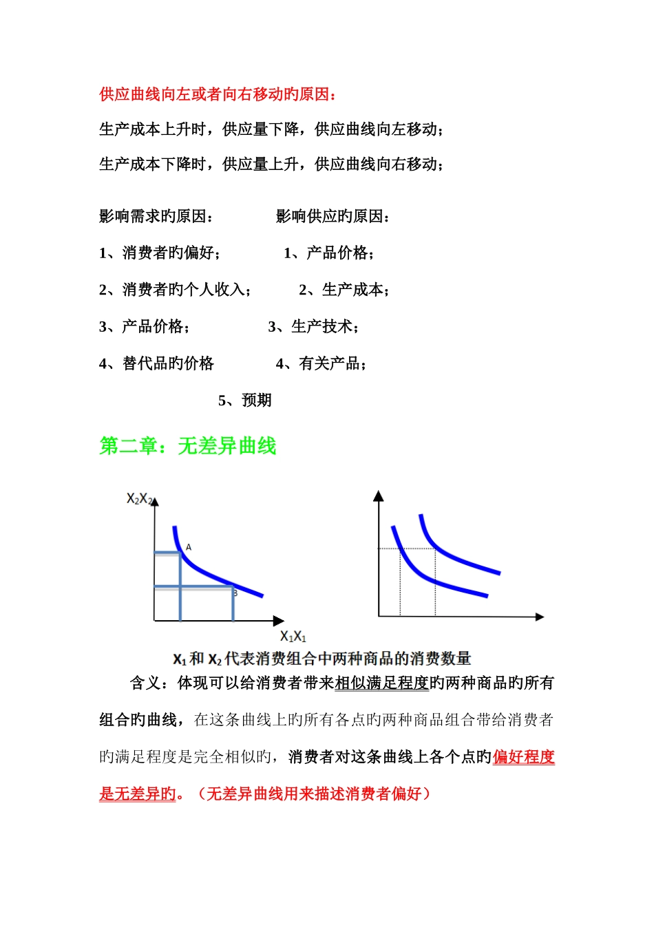 2025年中级经济师经济基础知识所有曲线新编_第3页