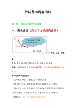 2025年中级经济师经济基础知识所有曲线新编