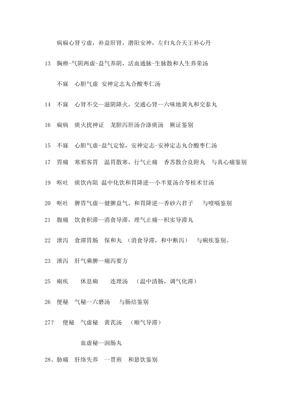 2025年中医执业医师技能考试第一站60题考点全附23站部分_第2页