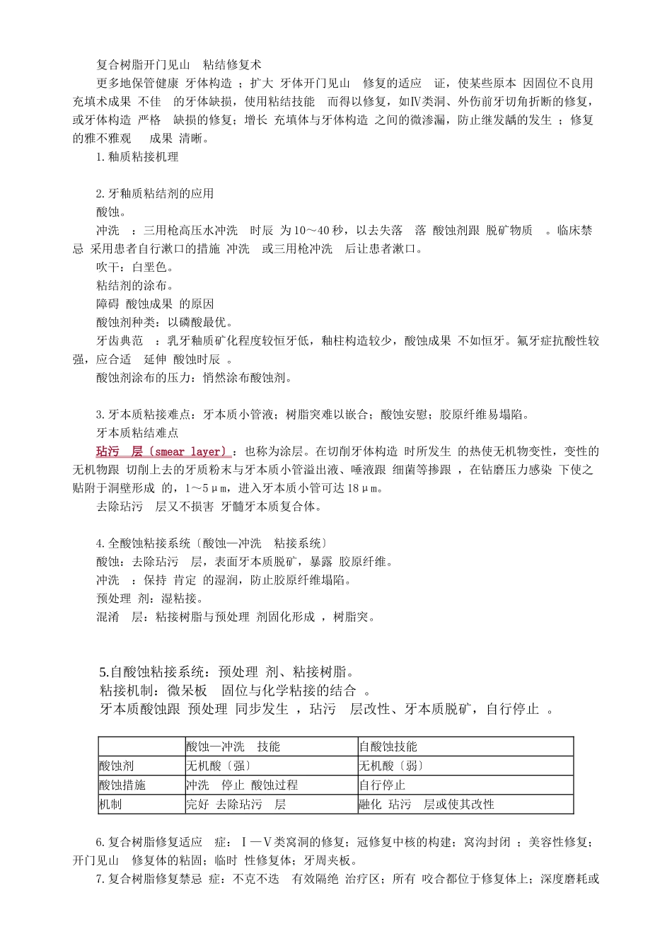2025年口腔助理医师讲义之口腔内科学涵钰_第1页