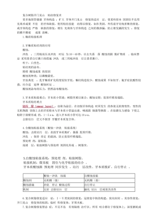 2025年口腔助理医师讲义之口腔内科学涵钰