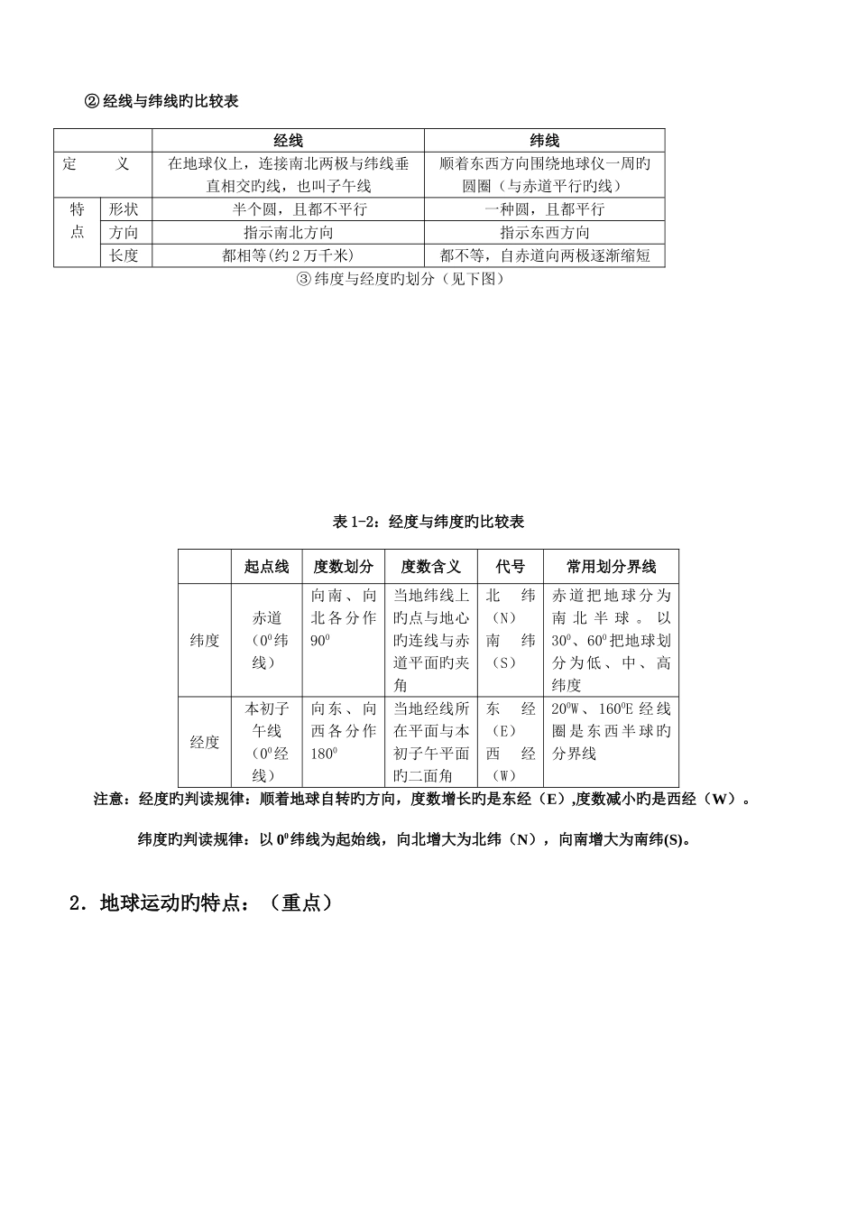 2025年人教版必修一高一地理知识点要点总结_第3页