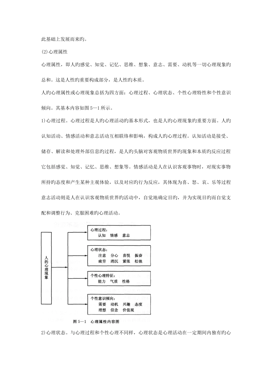 2025年人力资源管理师基础知识教材第五章人力资源开发与管理_第2页