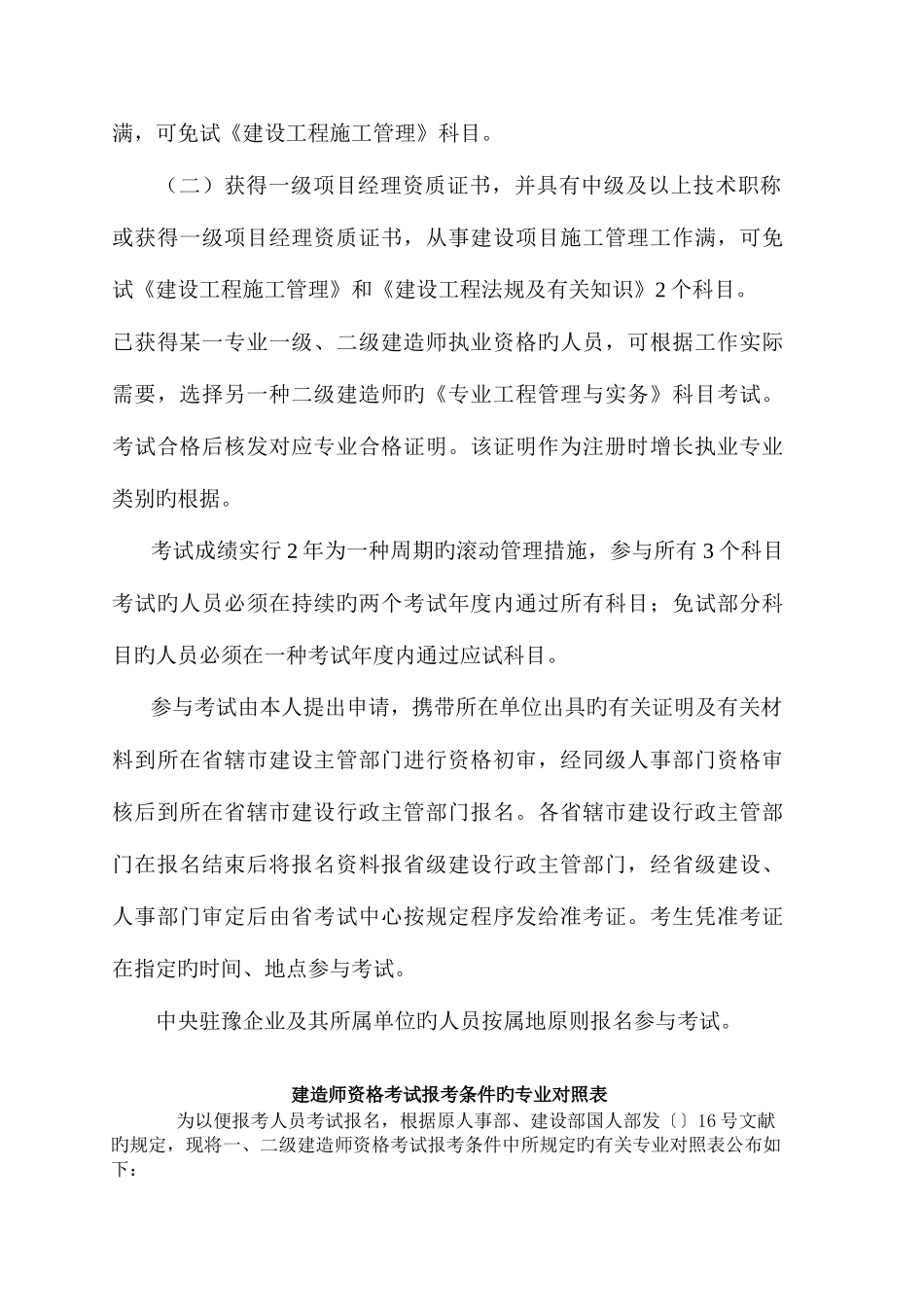 2025年二级建造师度报考条件及资格考试专业对照表_第2页