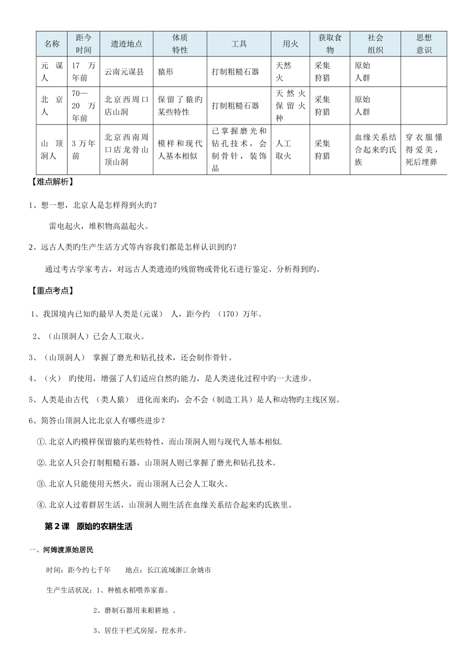 2025年人教版七年级历册知识点归纳整理_第2页
