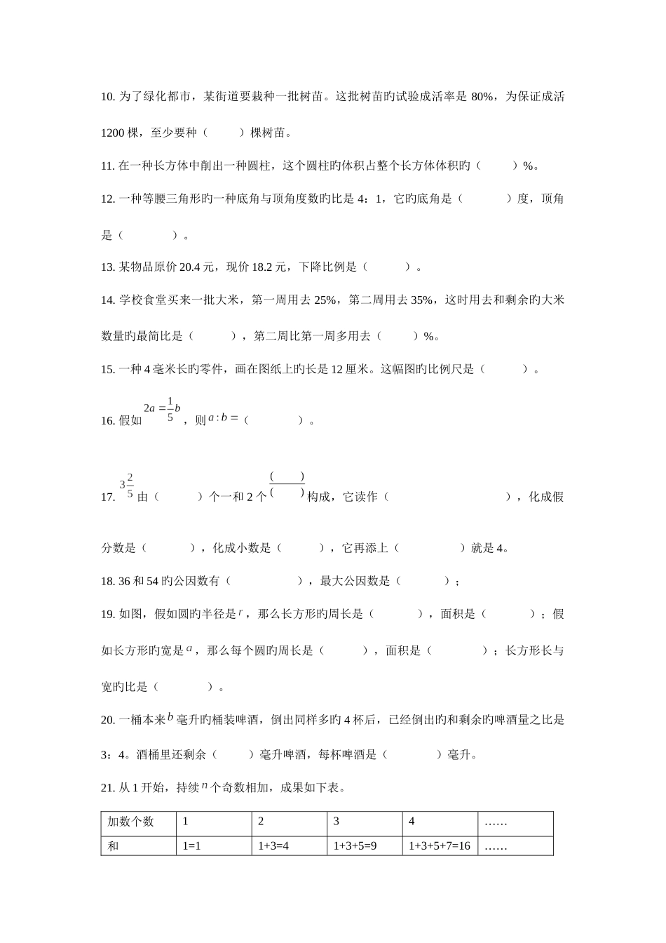 2025年人教版六年级数学小升初复习易错题集_第2页