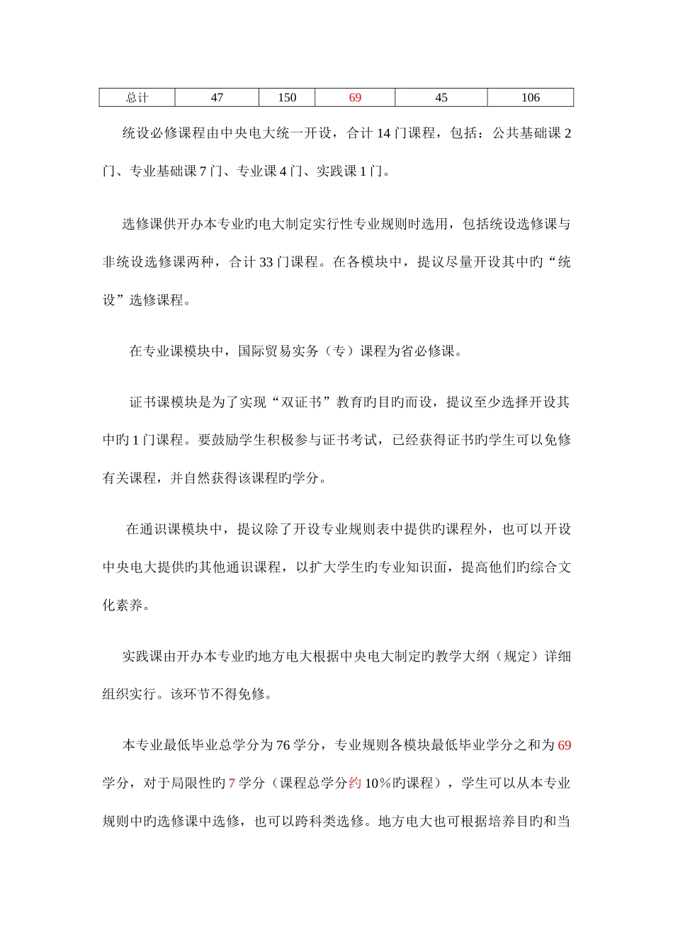 2025年中央广播电视大学商务英语专业教学实施方案_第3页