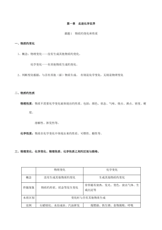 2025年九年级化学第一单元知识点