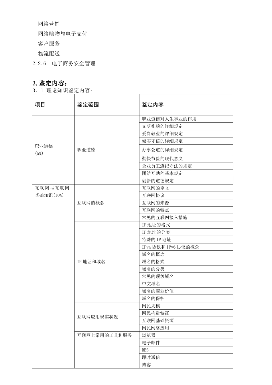 2025年广东省电子商务员考核大纲新系统_第2页