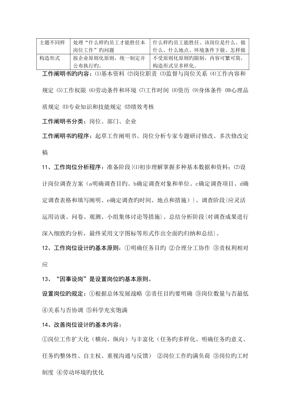 2025年人力资源管理师三级各章知识重点_第3页