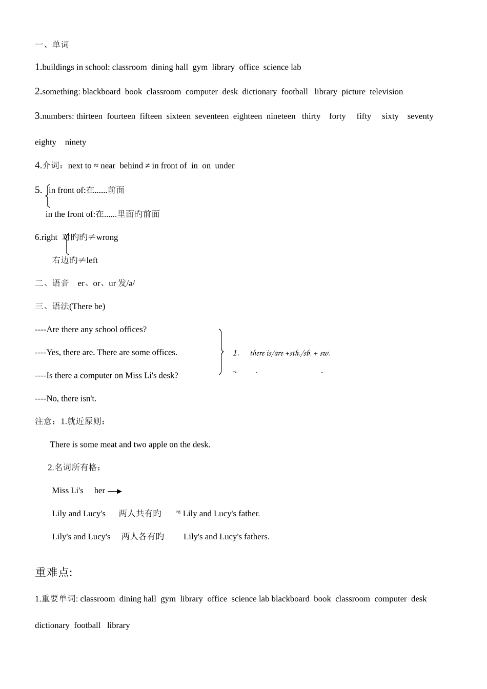 2025年外研版初中英语知识点汇总_第3页