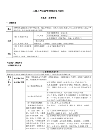 2025年二级人力资源管理师总复习资料薪酬管理
