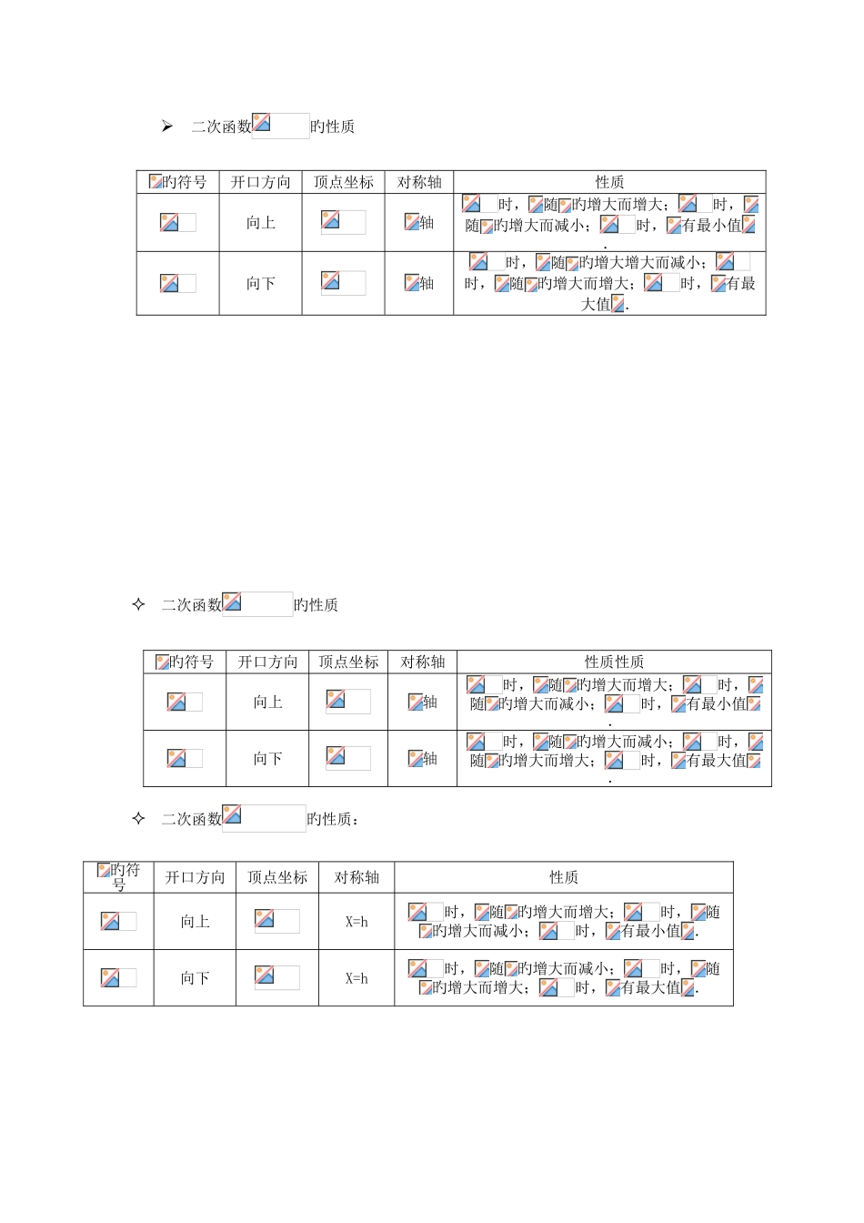 2025年二次函数知识点总结_第2页