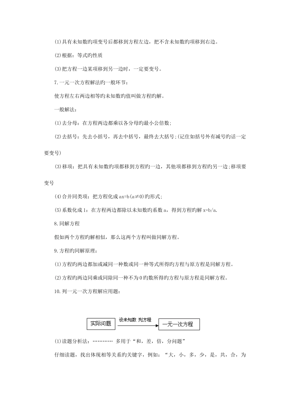 2025年人教版初一数学上下册知识点全版_第2页