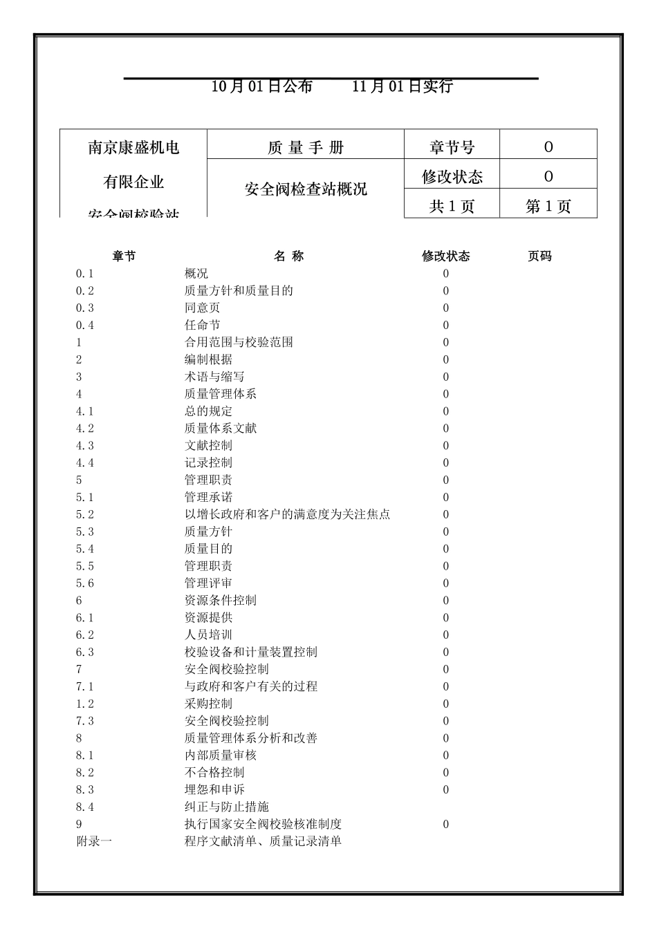 2025年康盛安全阀校验站质量手册程序文件操作规程及记录表全套精华版_第2页