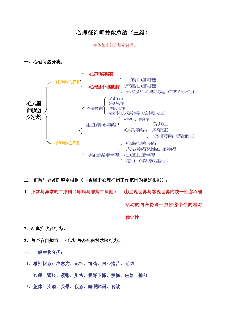 2025年三级心理咨询师技能总结_第1页