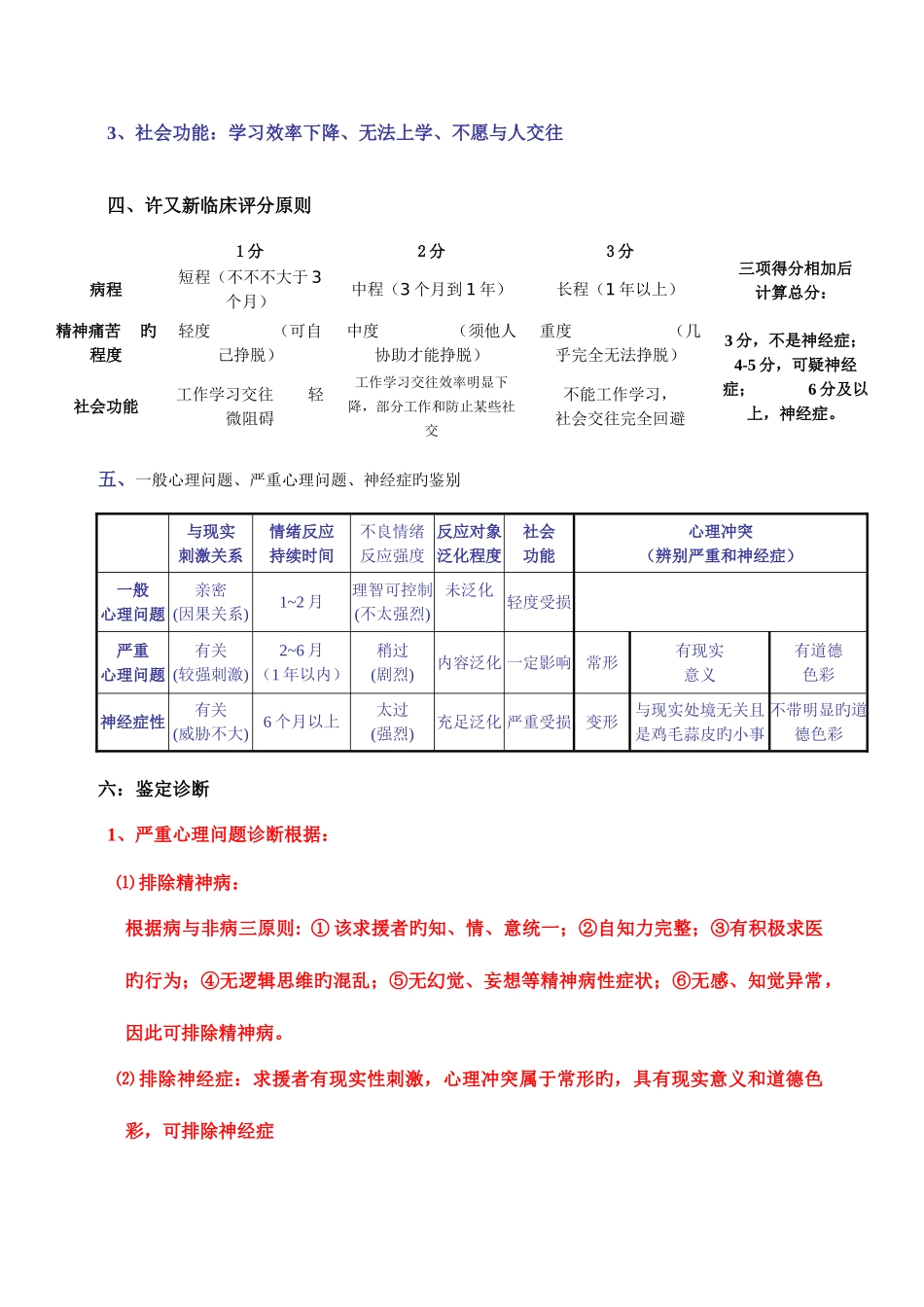 2025年三级心理咨询师技能总结_第2页