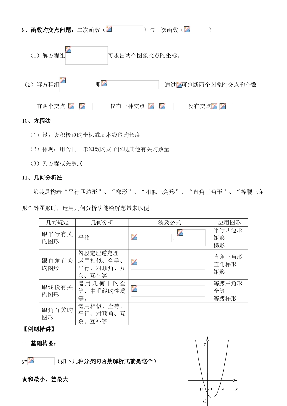 2025年二次函数压轴题题型归纳_第3页