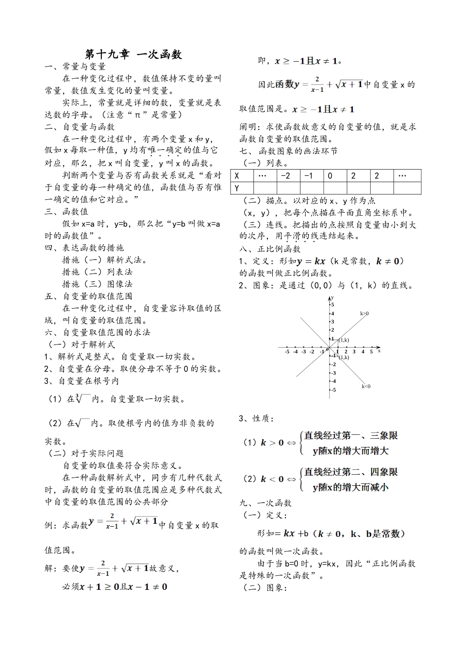 2025年八年级数学下册第十九章一次函数知识点总结新人教版_第2页