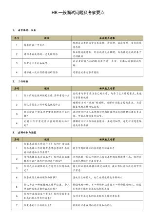 2025年HR一般面试问题及考察点