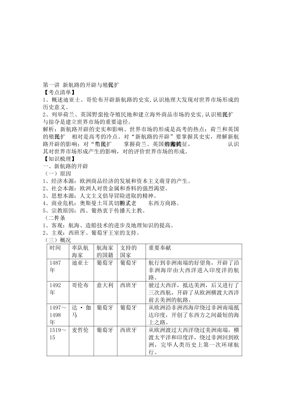 2025年高二历史单元知识点复习测试题_第2页