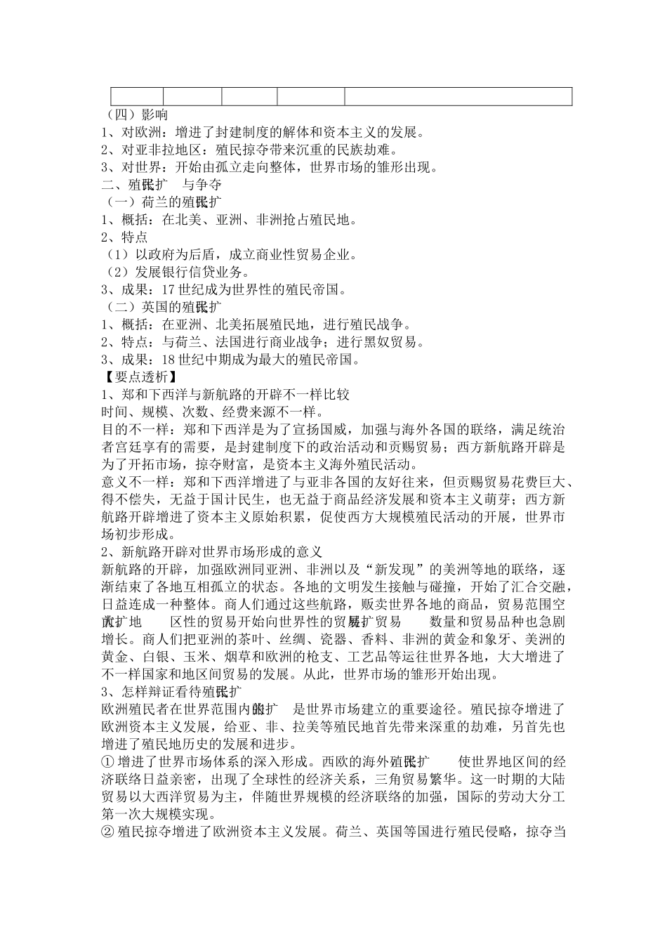 2025年高二历史单元知识点复习测试题_第3页