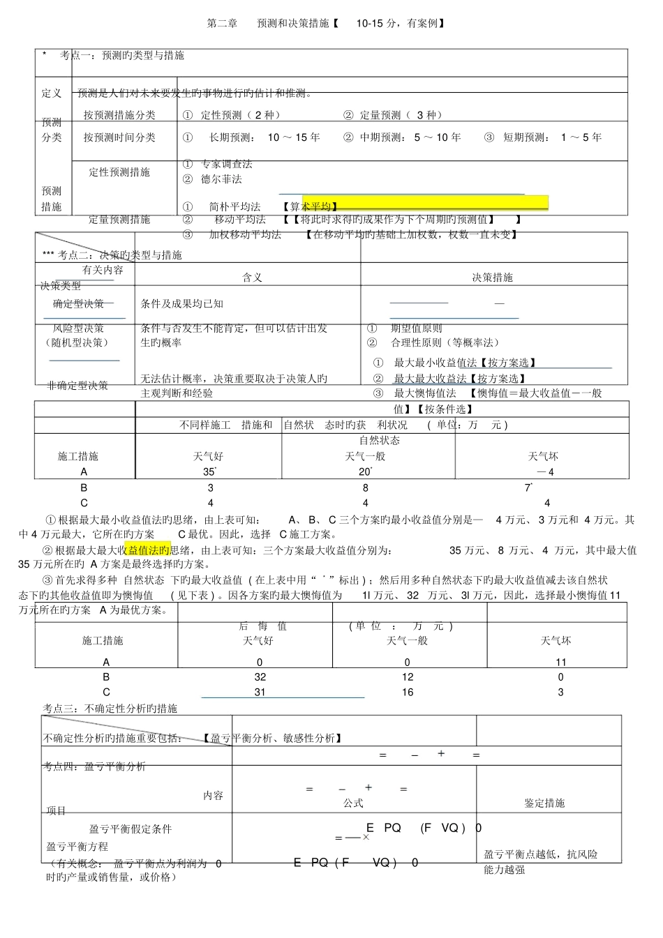 2025年中级经济师建筑实务考点汇总_第3页