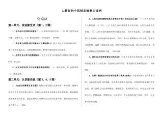 2025年人教版初中思想品德政治知识点总结归纳