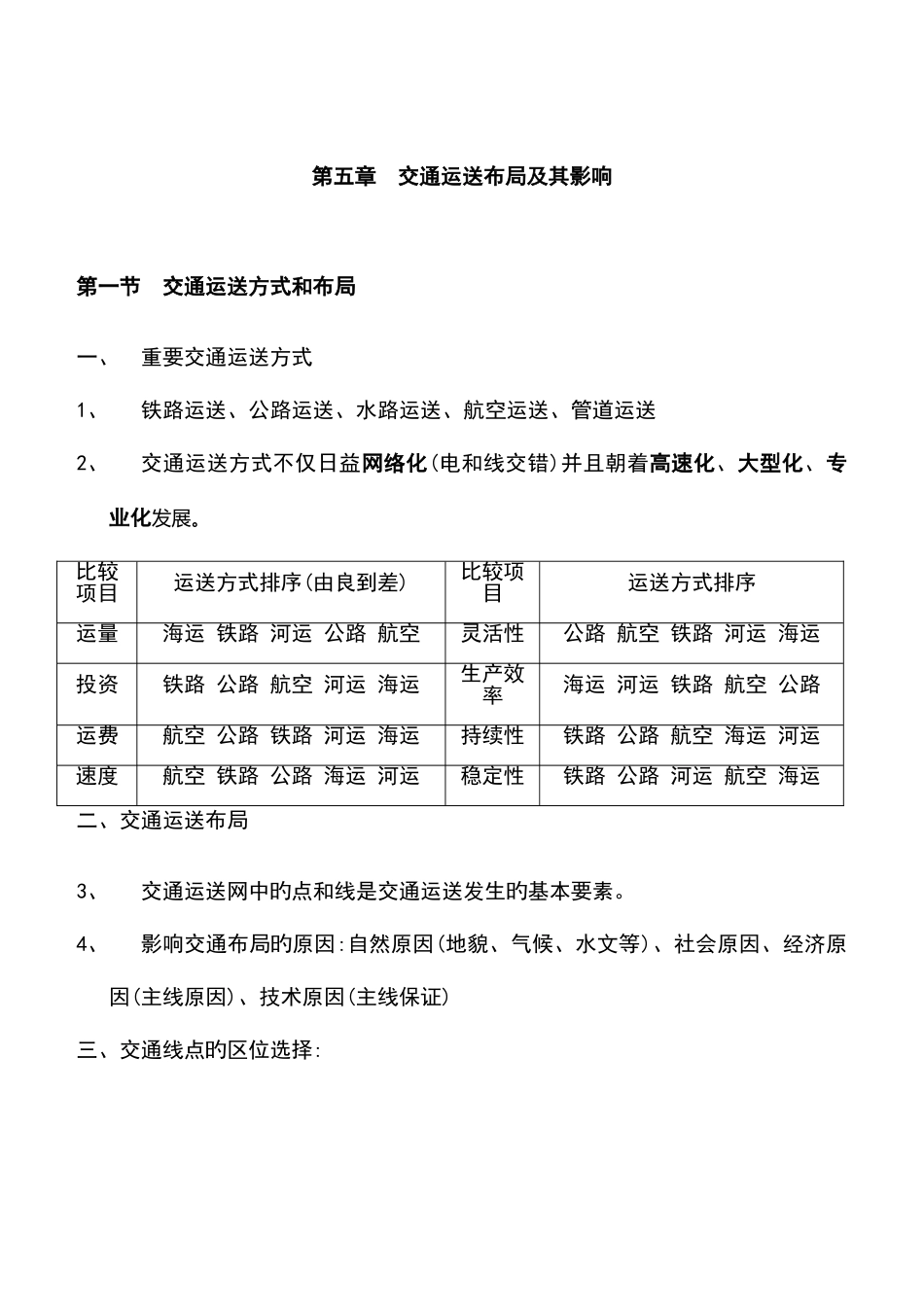 2025年交通运输布局及其影响知识点总结_第1页
