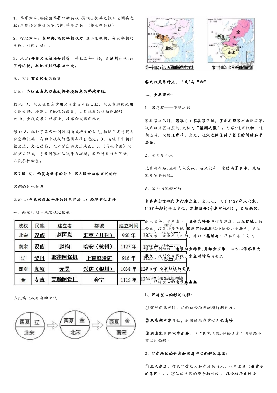 2025年春部编版历史七年级下册知识点梳理+思维导图_第3页