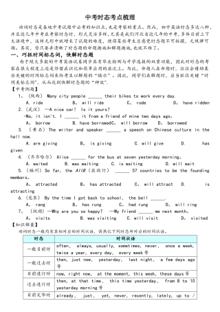 2025年中考时态考点梳理