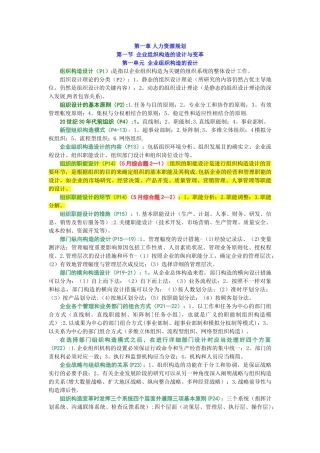 2025年二级人力资源管理师考试复习资料记忆重点
