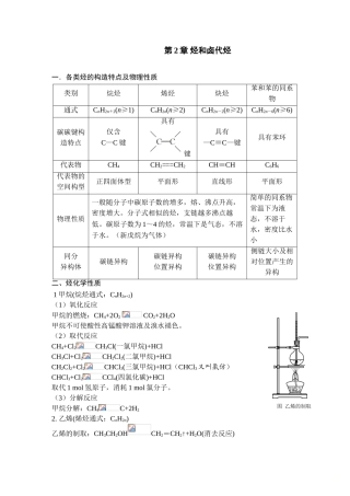2025年人教高二化学选修5第二章知识点总结