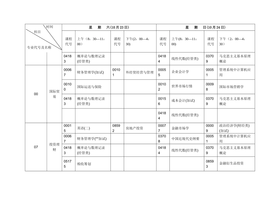 2025年十月份高等教育自学考试_第3页