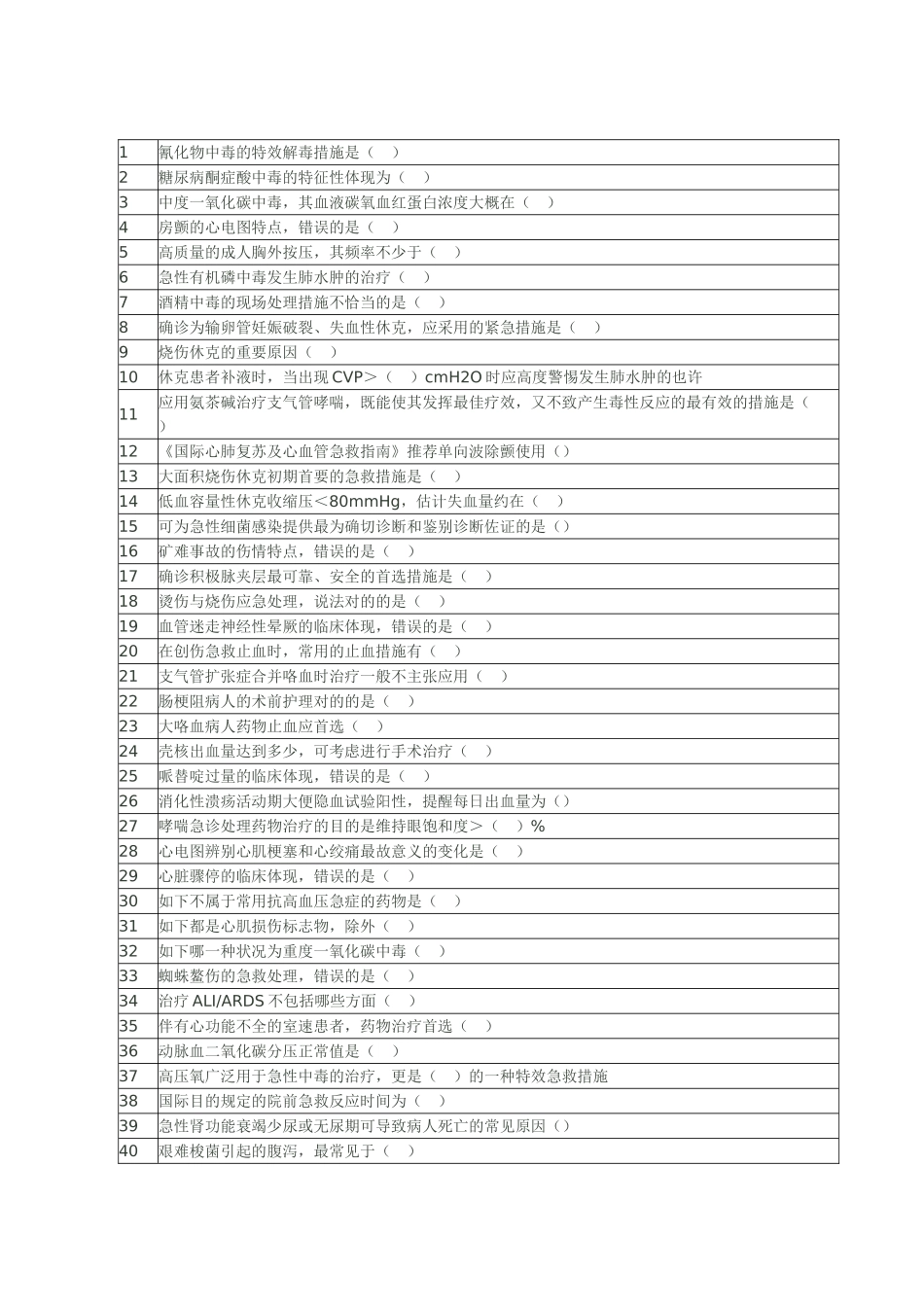 2025年华医网《急诊与灾难医学》题库文档良心出品_第1页