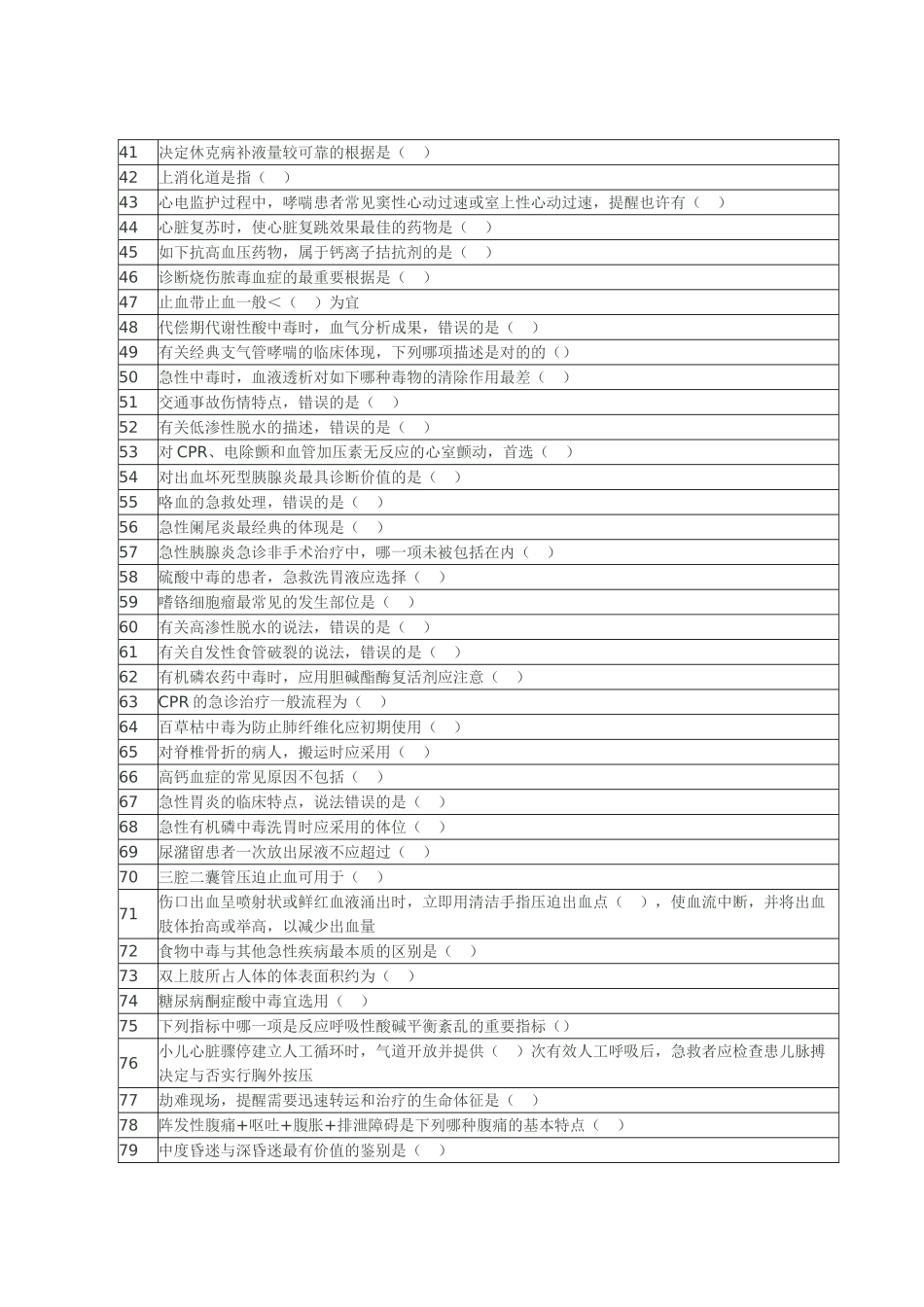 2025年华医网《急诊与灾难医学》题库文档良心出品_第2页