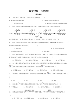 2025年学业水平测试真题元素周期表