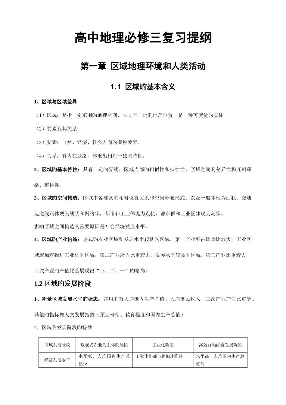 2025年中图版高中地理必修三知识归纳_第1页