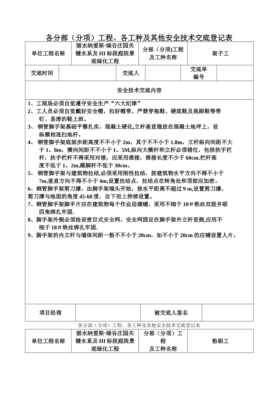 2025年安全技术交底记录表全套_第1页