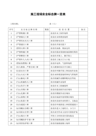 2025年安全员用得着安全资料全套表格
