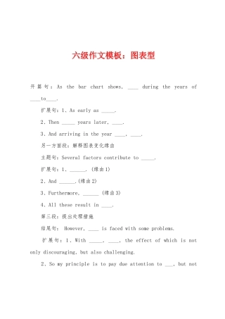 2025年六级作文模板图表型