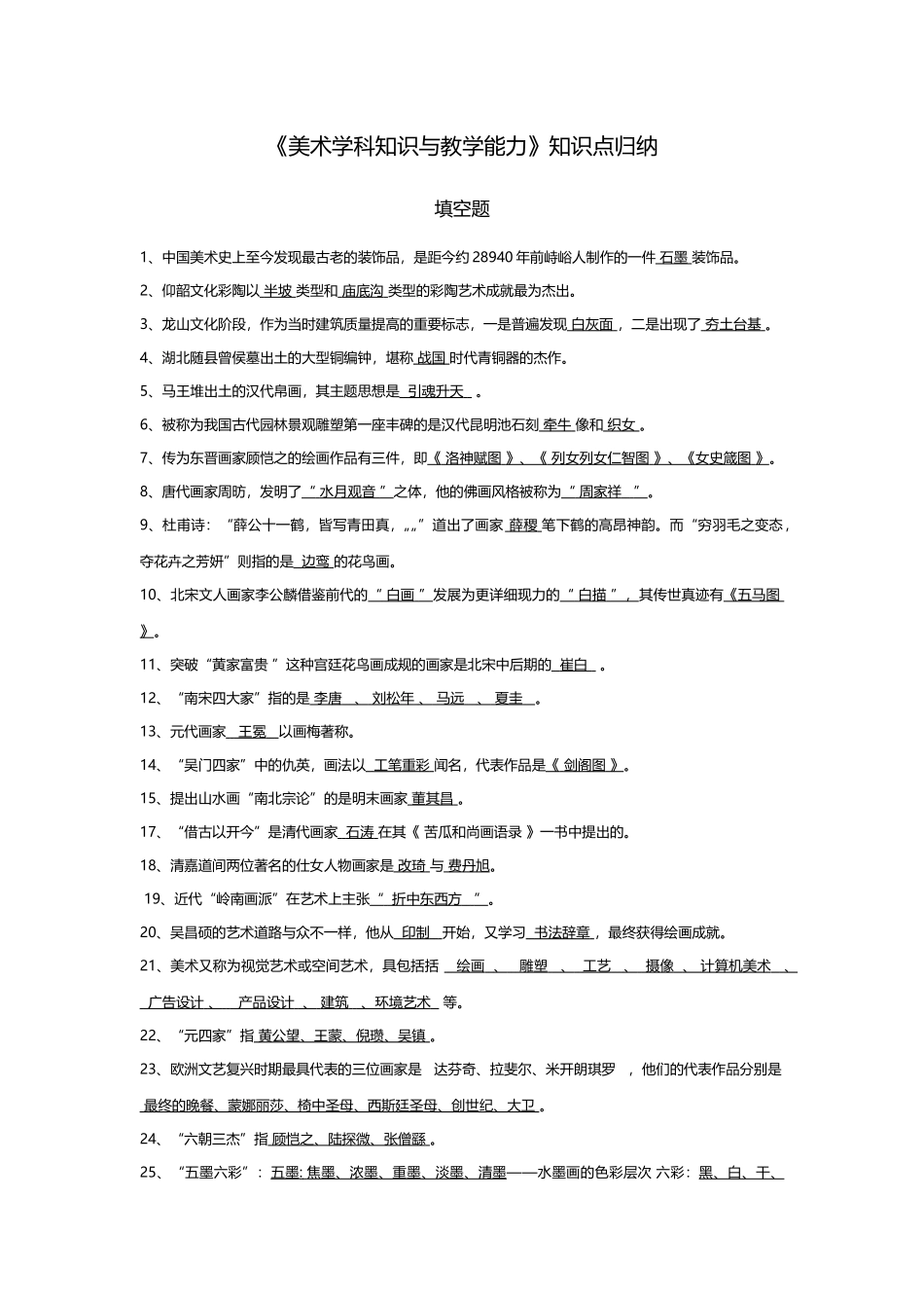 2025年美术学科知识与教学能力重点归纳_第1页