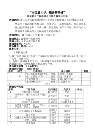 2025年工程部技能竞赛方案